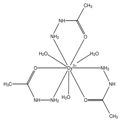 ceclif dysprosium ccsd