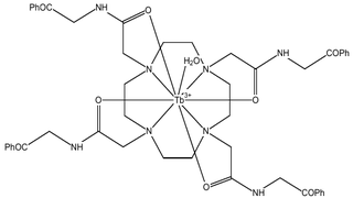 terbium pm7