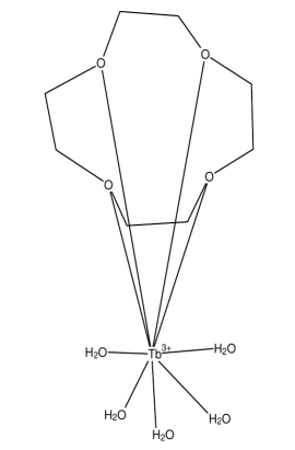 FOPPUV terbium