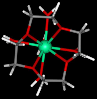 rm1 holmium