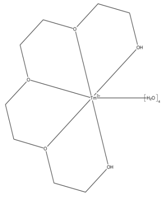 KITHAW thulium