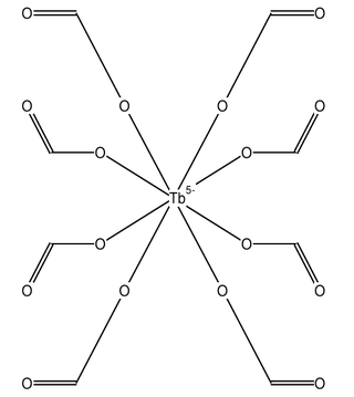 rm1 terbium