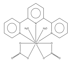 xawvog holmium ccsd