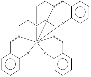 holmium pm7